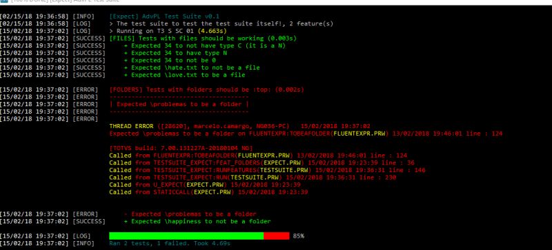 Advpl Testsuite Advpl Testsuite - Download Amazing Vintage Pattern | Full HD