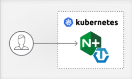 OpenTracing