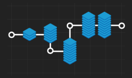 Kubernetes