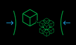 카오스 엔지니어링 Microservices