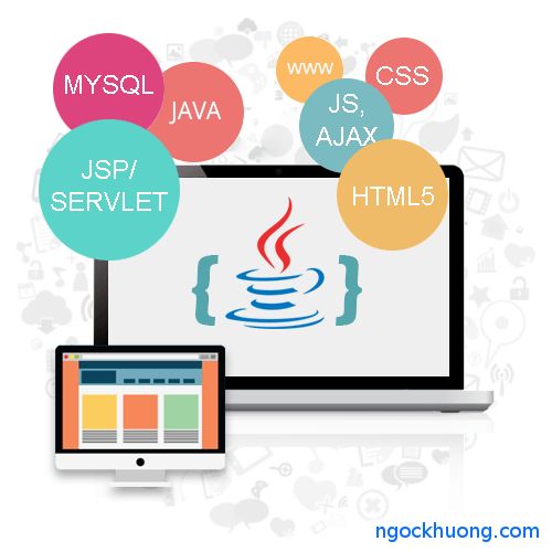 T O Java Web Project M U Theo M H Nh Mvc Ngoc Khuong Blog - Ocean Images - Beautiful HD Collection