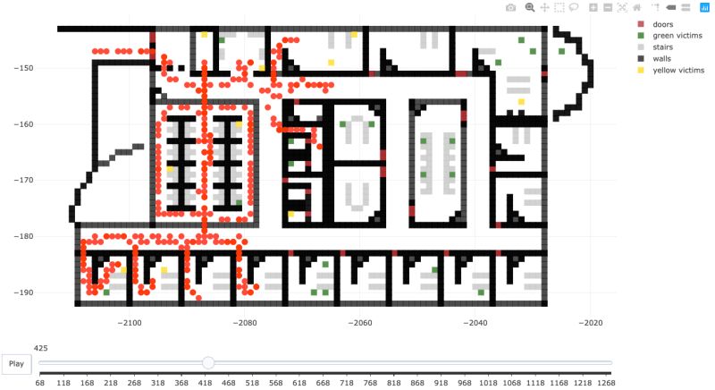 Github Ngocntkt Interactive Minimap Interactive Minimap Game With Nodejs - Creative 4K Gradient Photos | Free Download