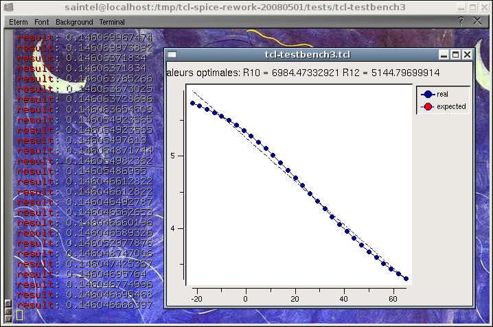 Ngspice Usage And Examples Iit Bombay Ngspice Usage And Examples - Best Minimal Images in High Resolution