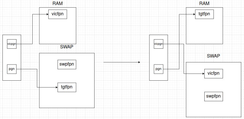 Github Silhavyj Delos 2 0 Simple Operating System Developed Within - Landscape Patterns - Elegant Full HD Collection