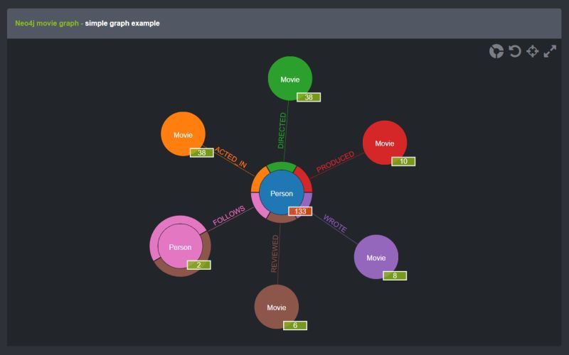 Home Nhogs Popoto Wiki Github - High Resolution Vintage Images for Desktop
