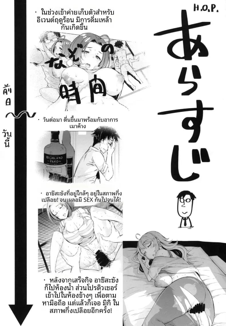 อยู่ด้วยกันกับโปรดิวเซอร์ (EBA) (THE iDOLM@STER) อยู่ด้วยกันกับโปรดิวเซอร์ 2 ภาพ 1