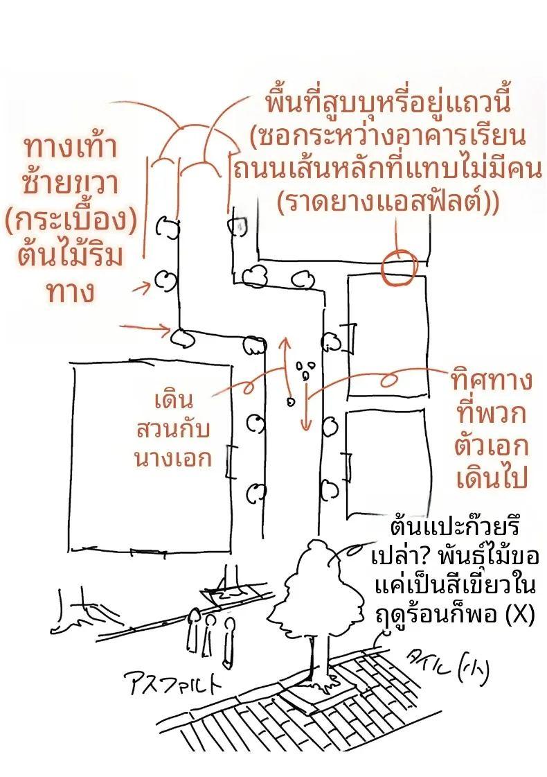 ไม่มีทางเยกจากกันได้ ภาพ 42