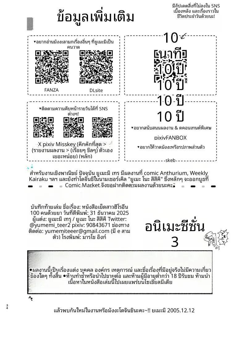เเฟนสาว 100 คนกับยา ภาพ 33