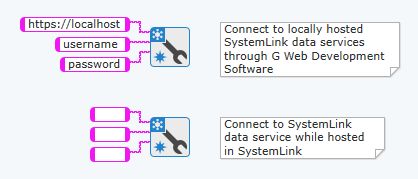 Call Systemlink Data Services Webvi Examples - 8K Light Arts for Desktop