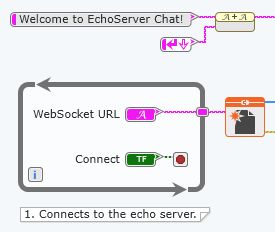 Connect Webvi To Websocket Echo Server Webvi Examples - Download Elegant Abstract Picture | Retina