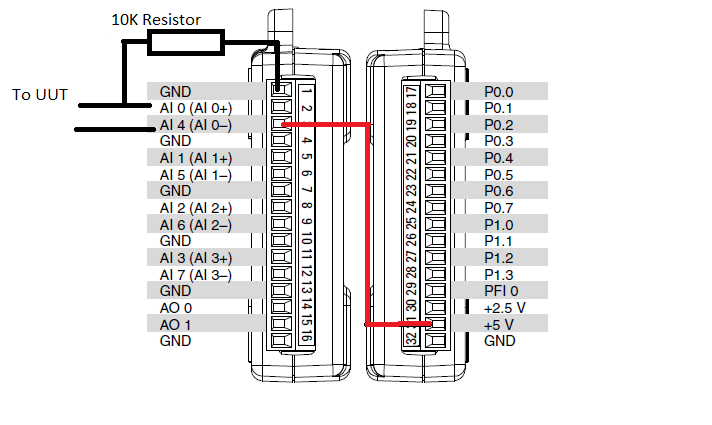 Measurement Of Resistance By Usb 6008 Ni Community