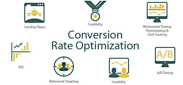 What is Conversion Rate Optimization (CRO)?