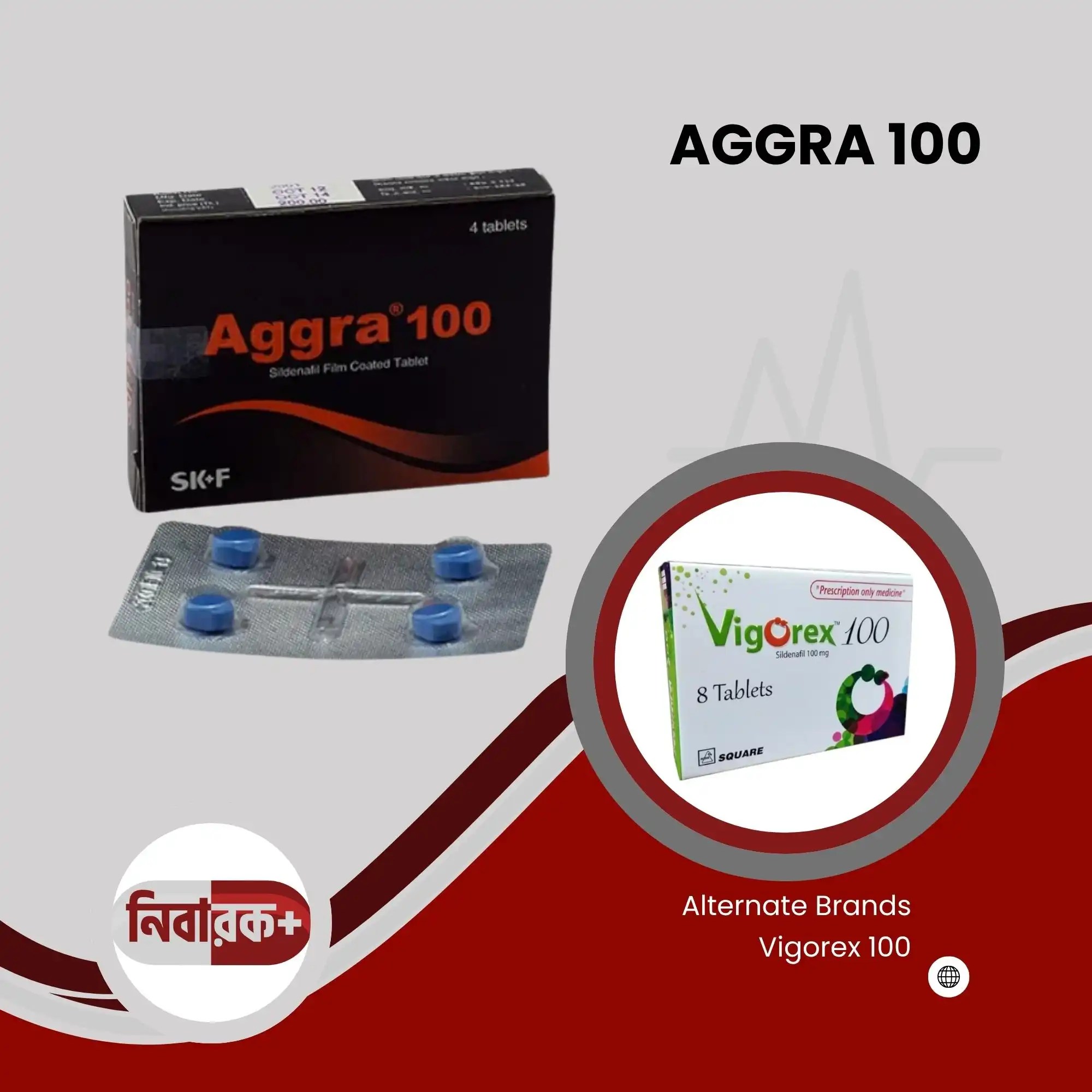 AGGRA 100 – ED Treatment Tablet for Confidence