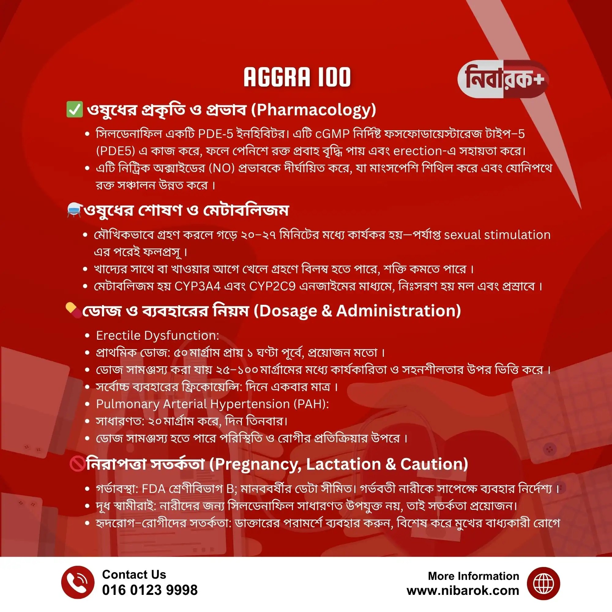 AGGRA 100 – Packaging and Dosage Instructions