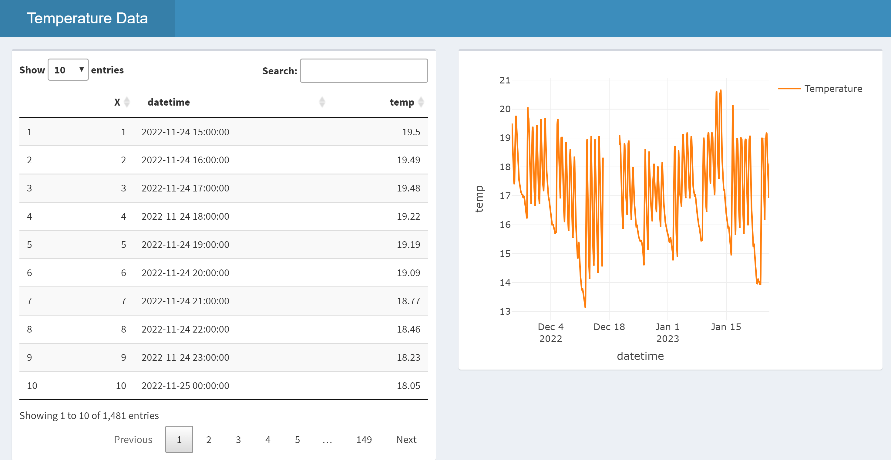 To Code Or Not To Code Dashboards - Premium Light Pattern Gallery - High Resolution