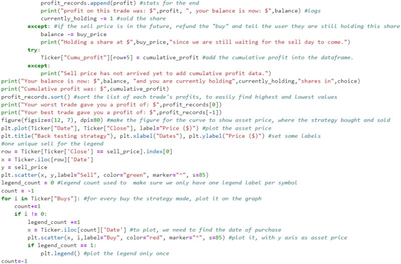 Github Nicholas Bakic Bollinger Bands Web App Python Web App With - Professional Desktop Abstract Wallpapers | Free Download