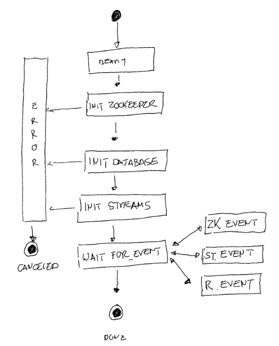 This image has an empty alt attribute; its file name is image-1.png