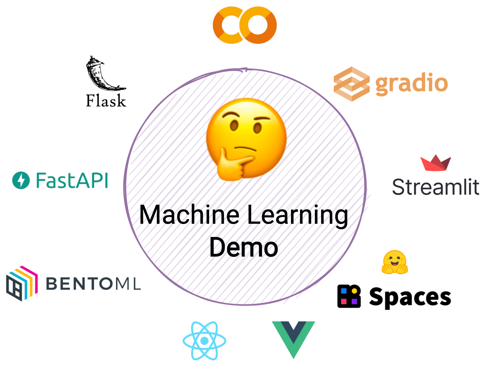 Github Minicecream Mldemo Machine Learning Demo - 8K Geometric Textures for Desktop