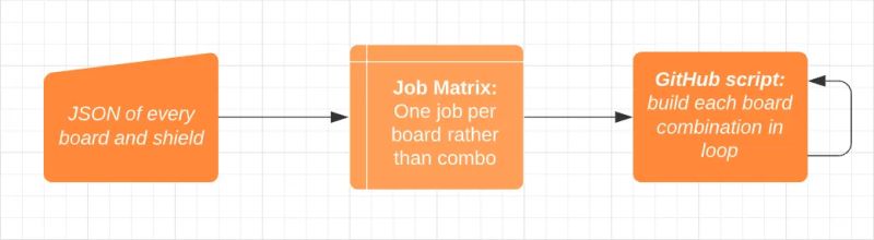 Nicell Nick Winans Github - Artistic Retina Landscape Images | Free Download