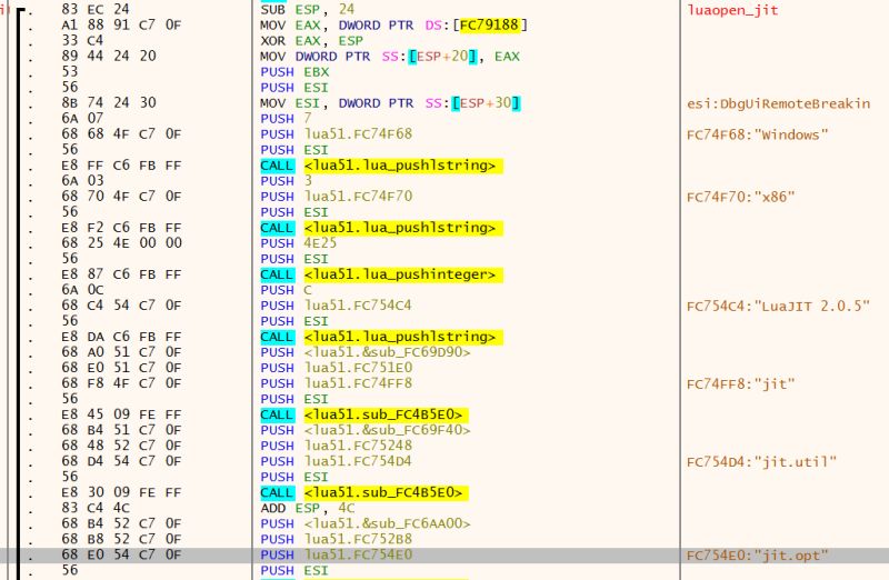 Meta Openembedded Meta Oe Recipes Devtools Luajit Luajit Git Bb At - Gradient Texture Collection - 8K Quality