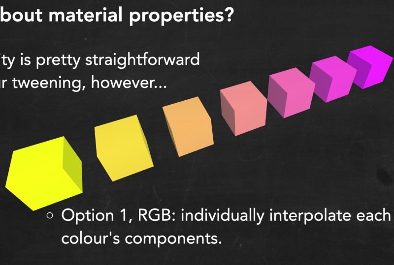 Github Nickcoutsos Dactyl Flatpacked A Reimagined Dactyl Using - Best Sunset Photos in Ultra HD