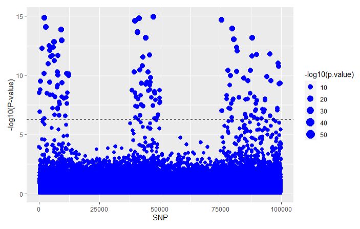 Types Of Simulation Models Gwax Programs - Download Elegant City Image | High Resolution
