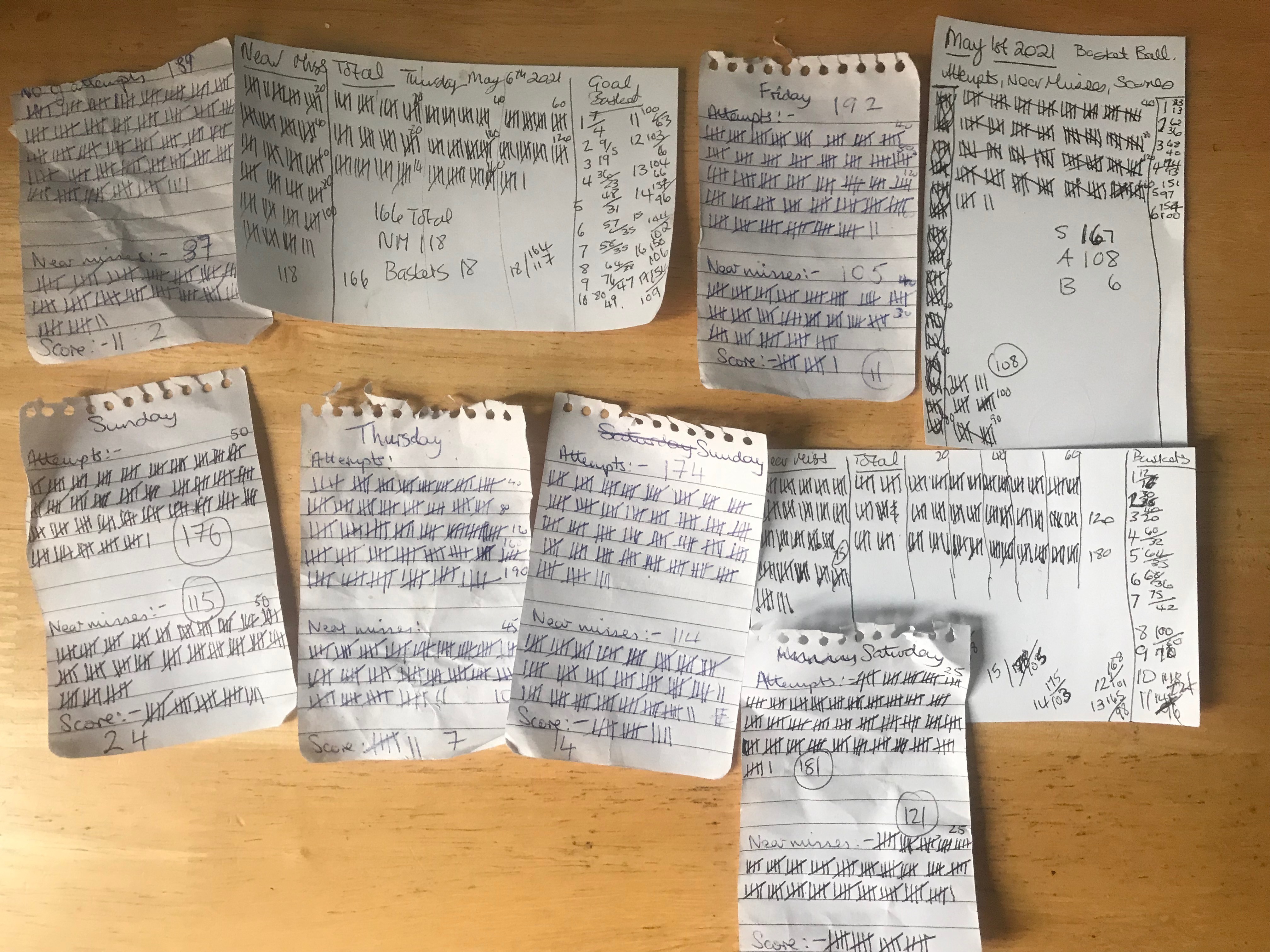 Advice from the NOP Werkshop: how to make a daily micro story.