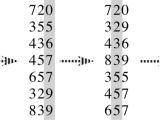 Radix Sort