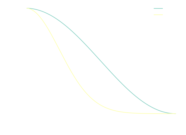 Latent Diffusion Series Latent Diffusion Model Nick Tasios - Download Classic Landscape Art | HD