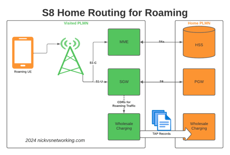 Home Revised Pgw Solutions - Best Sunset Patterns in HD