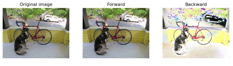 Activation Layer Numpynet - Sunset Backgrounds - Incredible HD Collection