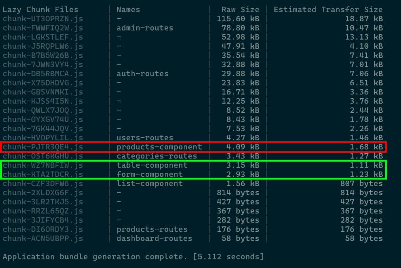 Responsive Angular Views Using Defer Block Nicobytes - Full HD Gradient Textures for Desktop