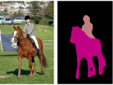 A Review Of Deep Learning Models For Semantic Segmentation