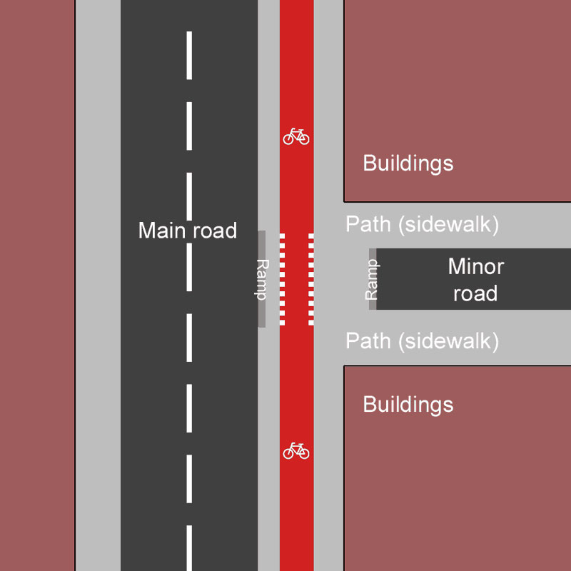 How Holland does access roads