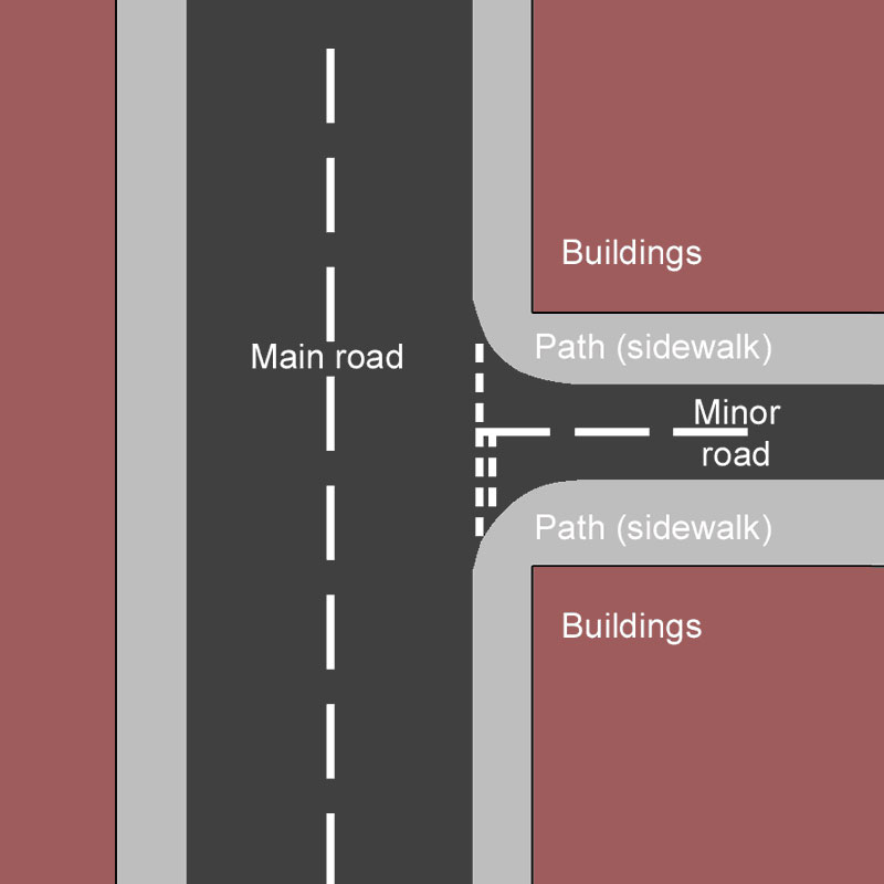 How UK does Access Roads
