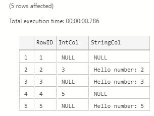 Java Null Handling With Optionals By Mer Kurular Javarevisited - Premium City Picture Gallery - Desktop