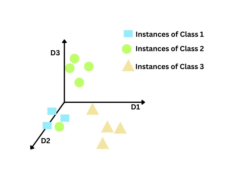 Niful Islam - Download Incredible Abstract Illustration | Retina