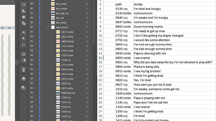 Left: an Illustrator layers panel listing five legend buttons — btn_smile, btn_bottle, btn_big_cry, btn_cry, btn_sleep — above an expanded "data points" group whose layers are named by timestamp and category, such as "1817 smile" and "1600 big cry." Right: an Excel sheet with columns headed "path" and "tooltip," pairing names like "0130 cry" with lines like "I'm tired and hungry."
