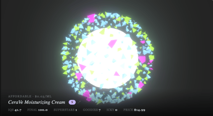 A brilliantly glowing white sphere ringed with green, blue and magenta shards, with no red anywhere and a smooth outline. Labelled affordable at $0.03 per millilitre, grade S: IQS 41.7, final score 100.0, one superstar, seven goodies, zero icky, $14.99.