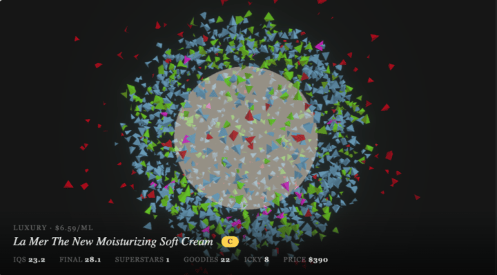A dull grey sphere giving off no light, surrounded by a loose, wide scatter of blue and green shards with red ones pushing outward past the edge. Labelled luxury at $6.59 per millilitre, grade C: IQS 23.2, final score 28.1, one superstar, 22 goodies, eight icky, $390.