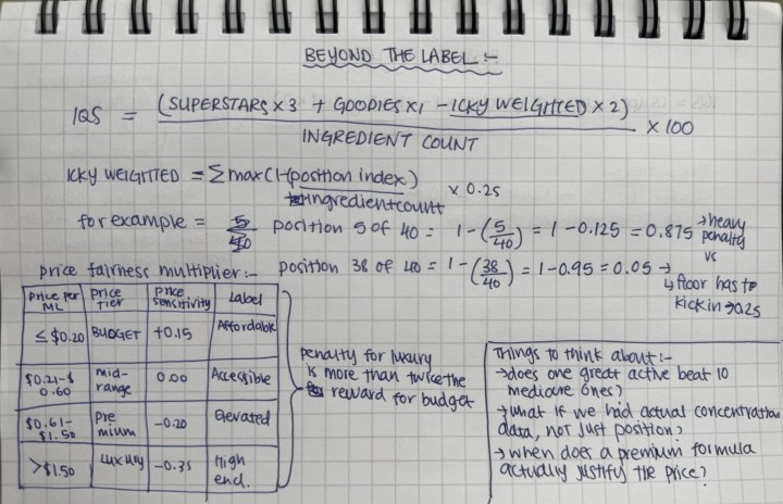 A spiral notebook page headed "Beyond the Label," handwritten in blue ink. It shows the IQS equation—superstars times three plus goodies minus icky-weighted times two, divided by ingredient count—a worked example comparing an irritant at position five of 40 against one at position 38, and a four-row table of price tiers from budget to luxury with their price-sensitivity values.