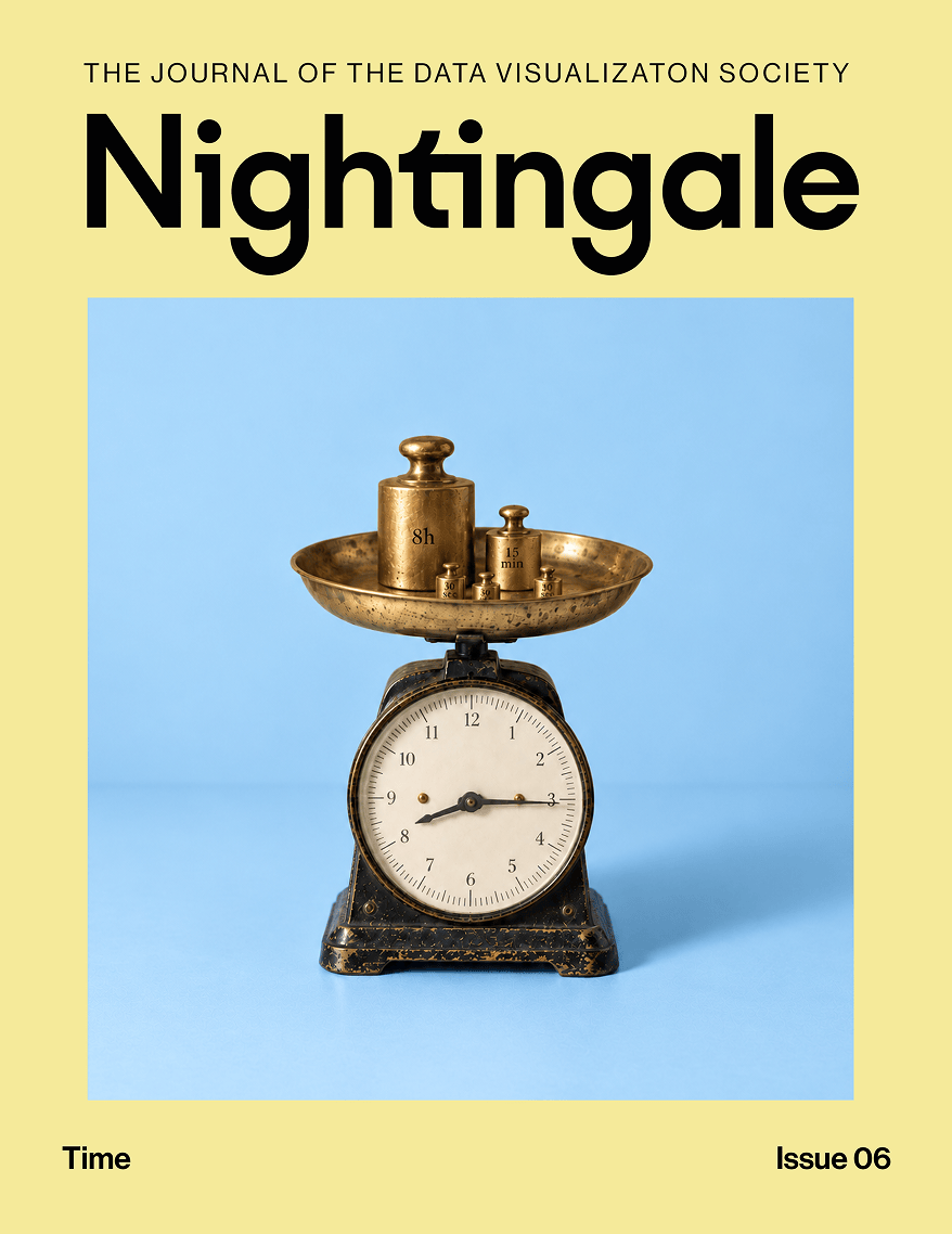 The cover for Issue 6 (TIME) of Nightingale magazine. It features a small old clock with a scale on top with various sized gold weights.