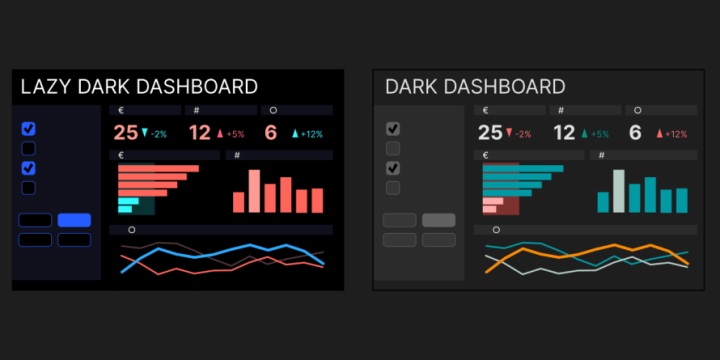 The inverted dashboard on pure black, with saturated coral, cyan, and blue, next to a reworked version on charcoal. The reworked one has a grey sidebar and controls, white numbers, and muted teal, orange, and red that echo the original light design.