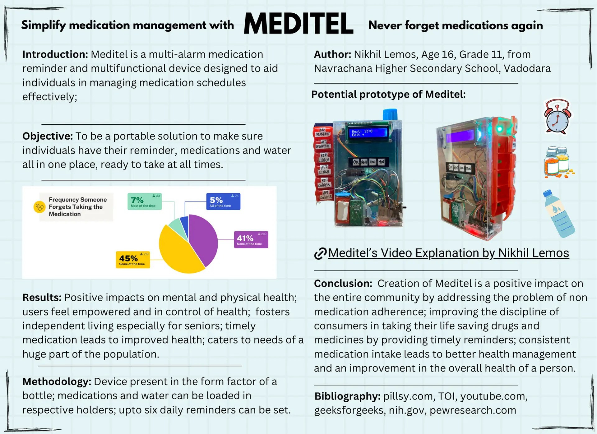 meditel (7)