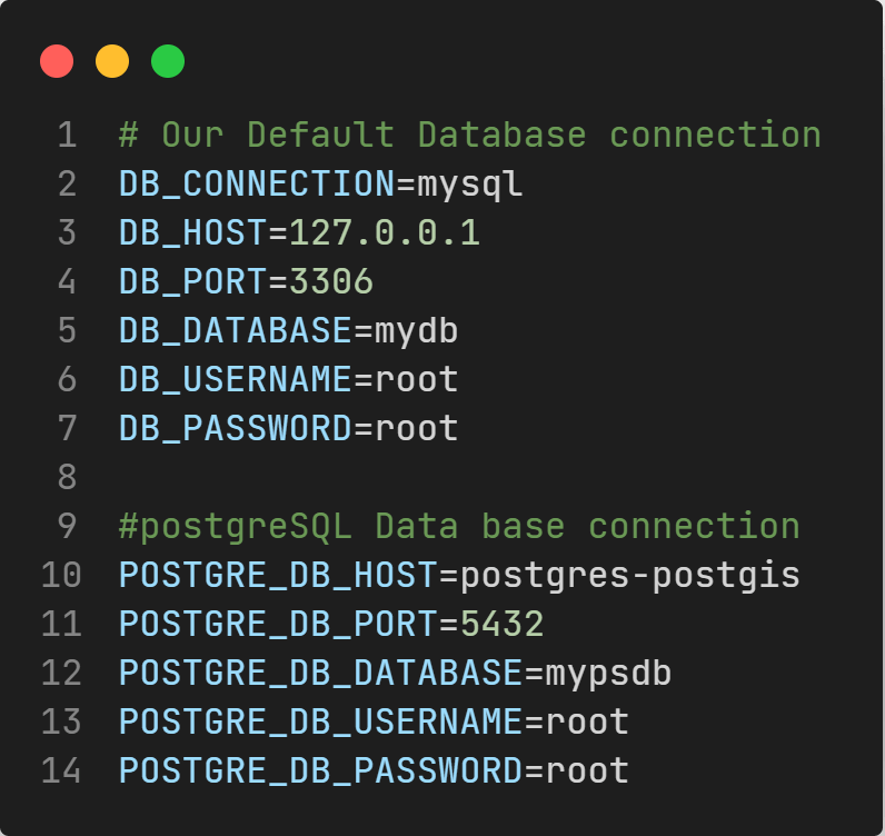 Laravel 7 6 Multiple Database Connection Tutorial Itsolutionstuff Com - Download Incredible Gradient Illustration | Full HD