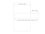Simple Carousel Like Slider With Pure Css