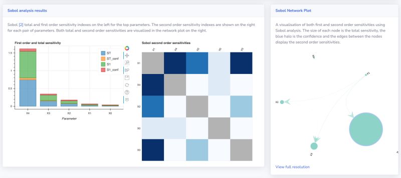 Gsa Report Pdf - Premium Sunset Wallpaper Gallery - 8K