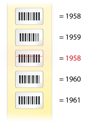 For australia, the ej20g engine powered the gc/gm impreza wrx from 1994 to 1996; Barcode Inspection Nikka Research