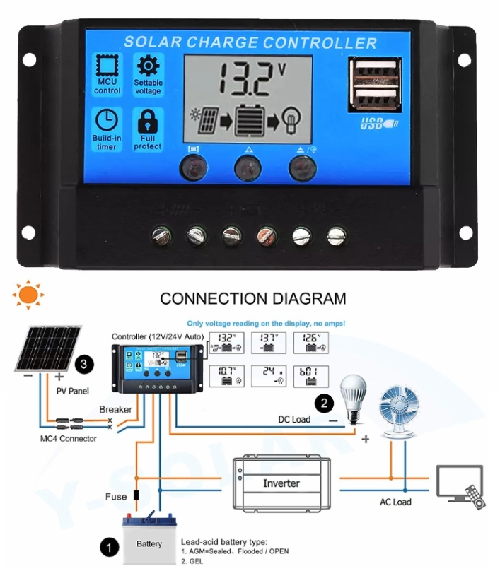 30A-PWM-Solar-controller-1.jpg