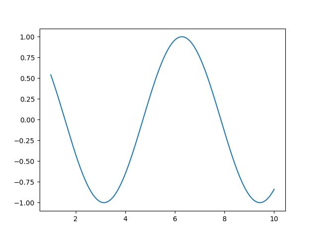 Nilearn 0 10 4 Statistical Learning For Neuroimaging In Python Pythonfix Com - Landscape Image Collection - Retina Quality